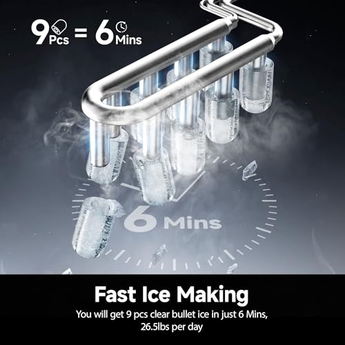 EUHOMY Ice Maker Countertop with Carry Handle, 9 Cubes Ready in 6 Mins, 26.5lbs/24H, Self-Cleaning, 2 Sizes of Bullet Ice with Basket and Scoop, Portable Ice Maker Machine for Home, Kitchen, Office - Thumbnail 2