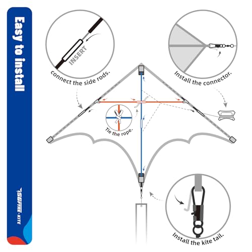 Delta Kite for Easy to Fly Large Kite for Kids and Adults - Perfect Family Outdoor Toy, Beach Fun for Family Activities (Geometric Delta Green) - Thumbnail 6