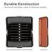 Kaabao Credit Card Holder, RFID Blocking Metal Card Wallet for Women Men Slim ID Card Holders Protector Aluminum Business Hard Case (Black)