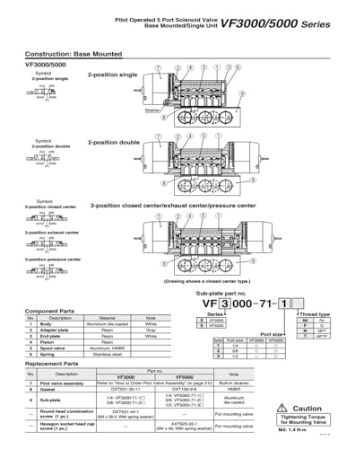 Électrovanne VF3530 VF3230 solution blocage pression distributeur 5 ports - 6