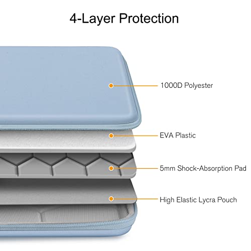 Image of FINPAC 13-inch Hard Shell Laptop Sleeve Case Compatible for 13.3 inch MacBook Pro /Air, Surface Laptop 3 /2, Dell Inspiron 13 /XPS 13, Shockproof & Water-Resistant Notebook Carrying Bag (Frozen Blue)