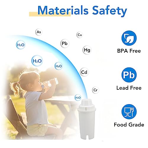 Coffee Machine Water Filter Coffee Maker Water Cartridges Kitchen Abs Coconut Shell #TOP2
