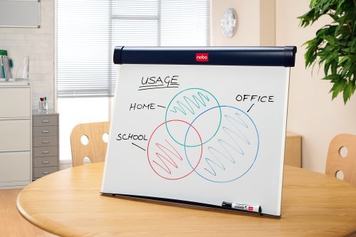 Nobo Barracuda 1902267 tafel-lipchart (magnetisch, met B1 flipchartblok en boardmarker, 675 x 550 mm