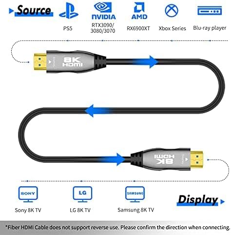 DELONG Fiber HDMI 2.1 Cable 100ft - 8K@60Hz, 4K@120Hz, 48Gbps, eARC Compatible With PS5, Xbox, RTX 3080 3090, Roku, 8K TV - Black