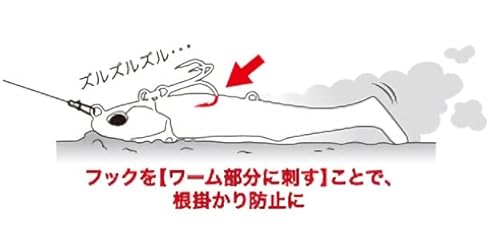 DUO(デュオ) ビーチウォーカー ジャンゴセット 21gBEACH WALKER JUMGO SET GPA0542 どぜうGB 21g 4枚目