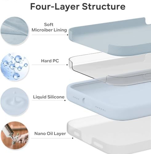 Image of Elzzi Liquid Silicone Cover Compatible with iPhone 14 Pro Case (6.1 inch) 3 Layer Microfiber Lining Covers Phone Cases Full Body Protective Wireless Charging Shockproof Back Cover (Mist Blue)