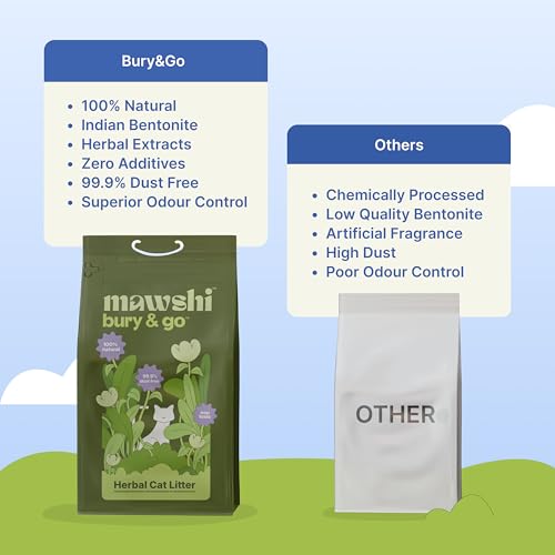 Image of bury & go by mawshi Herbal Cat Litter 5kg, 100% Biodegradable & Toxin Free, Natural Bentonite, Long Lasting Odour Control,3X Stronger Absorption, Dust Free, Low Tracking, Safe for Adult Cats & Kittens
