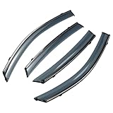 HEROFFIX 1 Set Fensterabweiser für Honda Civic 2016-2021 Seitliche Fensterabweiser Schwarz