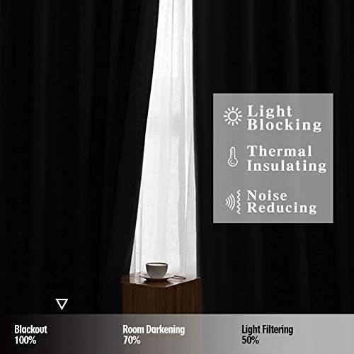 Fmfunctex Blue White Curtains For Bedroom 84" Grey Tree Print Half-Blackout Curtain Panel With Liner Branch Curtain For Living Room,50” X 2 Panels Width Grommet Top #TOP3