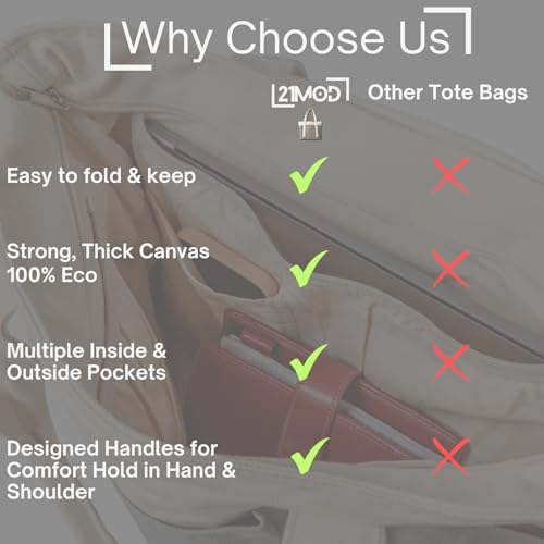 Canvas Tote Bag with Compartments for Women and Men Matched as Carry-on Luggage, for Gym, Laptop, Travel, Beach, Work, Nursing, Teacher4