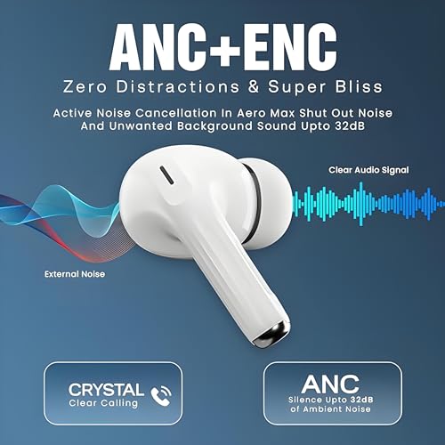 Image of iPhonee Headphones (2 Pro Generation) H2 Chip | Wireless Earbuds, Spatial Audio, High-Fidelity Sound,USB-C Charging |USB-C Charging Case,Easy Use for iPhone,Apple Compatible
