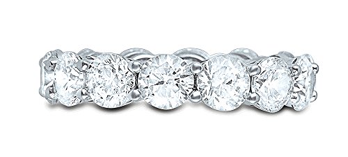 Heartbeat Sterling Silver Simulated Diamond 5mm Round Eternity Band Ring - (Size 5-12)2