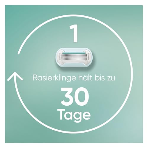 Gillette Venus Pro Smooth Sensitive Rasierer Damen für Empfindliche Haut — Inkl. 4 Ersatzklingen für Nassrasierer, Langlebiges Metallhandstück, Duschhalterung, Reiseschutzkappe, Reisetasche — Rosegold 5