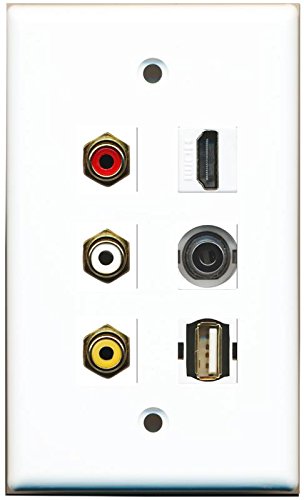 RiteAV HDMI Composite Video 3,5 mm USB A-A płyta ścienna 1 Gang biała