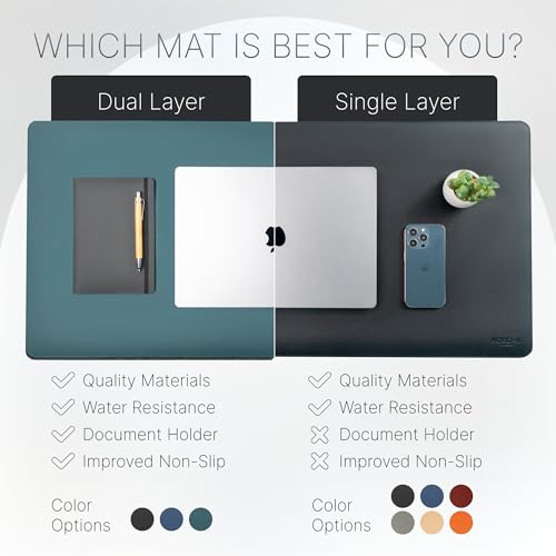 Image of Nordik Felt and Leather Desk Mat - Dual Layer Deep Green 35 x 17 in | Dual-Layered Mat Leather Desk Pad with Document Organizer - Full Desktop Mat - Large Non-slip and Waterproof Desk Blotter
