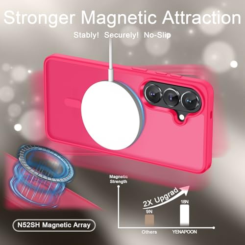 Image of YENAPOON for Samsung Galaxy S26+ Plus Case, Matte Magnetic Phone Cover | Fit for MagSafe, Screen Protector included, Shockproof Military Grade Protection, Translucent Frosted Back, Hot Pink