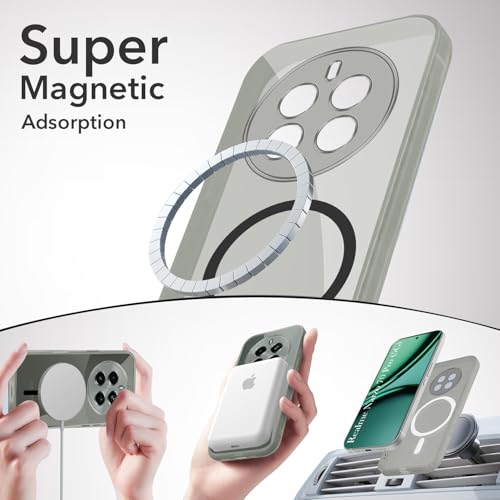 Image of Jkobi Lifetime Anti-Yellow MagSafe Compatible Clear Back Cover Case for Realme Narzo 70 Pro (Sleek Hard Crystal | Shockproof and Camera Protection)