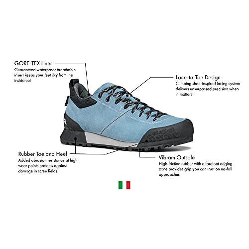 scarpa precision high liner