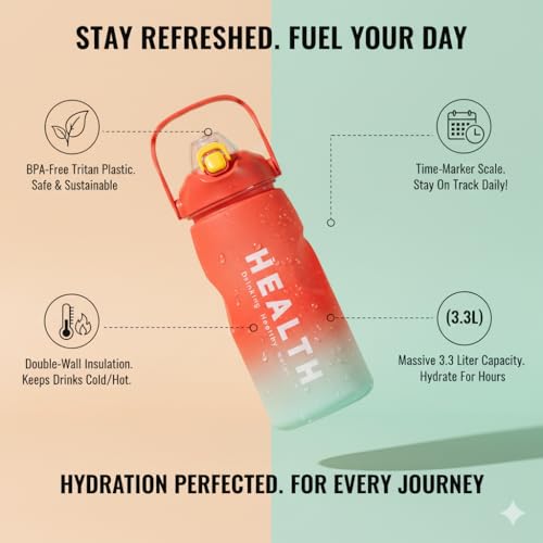 Image of 3.3 Liters Large Water Bottle With Straw & Handle, Sport Canteen Bottle With Time Marking, Leakproof Gym Water Bottle For Women & Men - Multicolor - Plastic (Red)