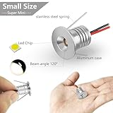 DYKUWEY B0DM669NV3 lato 4