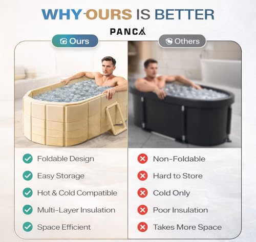 Image of PANCA Portable Bath Tub for Adults | Foldable SPA Bathtub with Drainage Hole, Thick Insulated Design for Hot & Cold Water (Beige Rectangular)