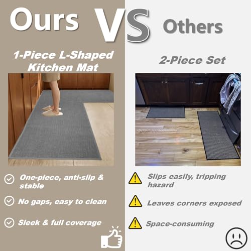 dovfa Ultra Non-Slip L Shaped Rug, High Density Oil & Water-Absorbent Corner Rugs for Kitchen, Comfort Rubber Non-Slip Backing Washable Mat, Easy Clean, Durable Stitched Edge Mats, 31.5"X47.3"X17" by dovfa - Used condition - Image 2
