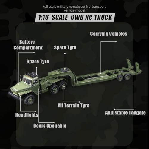 Image of RC Semi Truck, 2.4Ghz 6WD Remote Control Army Truck Trailer, 41.3 Inch Large Size RC Car Toy, 1 /16 Scale Tractor, Remote Control Electric Transport Vehicle Toy car for boy Gifts