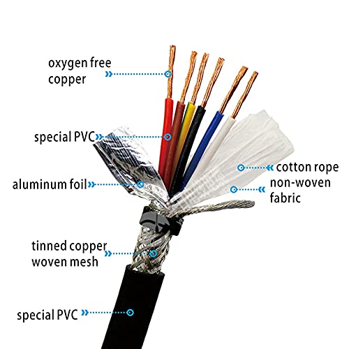 Davitu Wires & Cables - Shielded Towline Wire 10 core 0.3, 0.5 mm² High Flexibility TRVVP Drag Chain Cable 5m (22,20 AWG) - (Length: 5m, Specification: 10 core 0.5mm2)