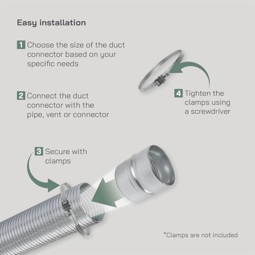 Vent Systems 4\'\' Inch Galvanized Steel Duct Connector - Round Ventilation Duct Extension - Metal Vent Coupler - Metal Hose Coupling - Galvanised Pipe Connector