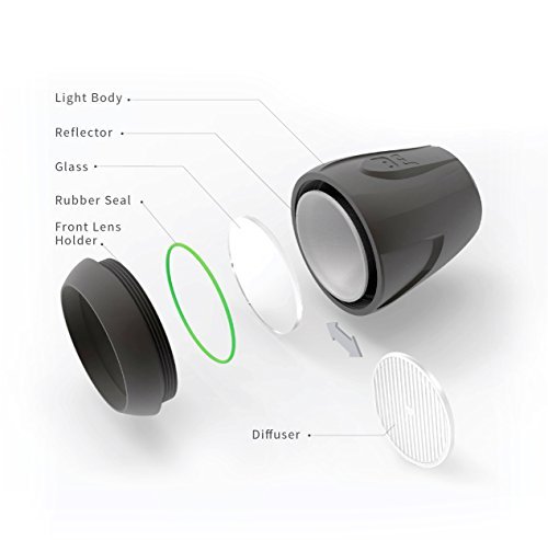 Bright Eyes Newly Upgraded and Fully Waterproof 1200 Lumen Rechargeable Mountain, Road Bike Headlight, 6400mAh Battery (Now 5+ Hours on Bright Beam). Free Diffuser Lens/TAILLIGHT (Silver-Gray)