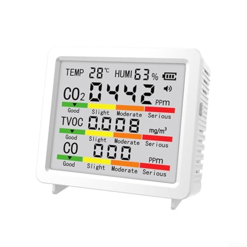 Monitor de calidad del aire, pantalla LCD de 4 pulgadas, detector de CO2/temperatura/humedad/HCHO/TVOC, calibración automática, escritorio portátil y diseño de montaje en pared para uso doméstico y de
