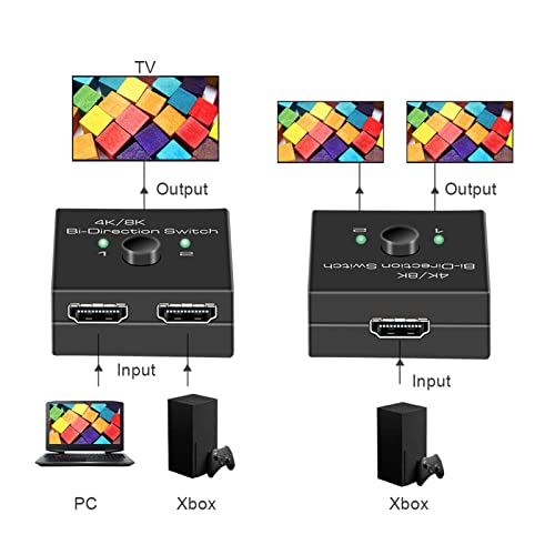 Divisor Bidireccional HDMI 1 en 2 Salidas 8K 60Hz Conmutador Metalico 4K 120Hz 2