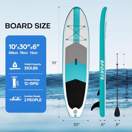 Panana Inflatable Stand Up Paddle Board 10'x30’’x6’’, Premium Surfing Board Kit for Youth & Adults, SUP with Adjustable Paddle Hand Pump Fin Leash Backpack (10’x30’’× 6’’-Aqua)