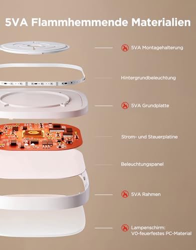 Govee Deckenlampe RGBIC Smart, 24W LED Deckenleuchte dimmbar, 2400LM Deckenlampe Schlafzimmer Kompatibel mit Matter, Alexa & Google Home mit 16 Millionen DIY Farben, für Wohnzimmer Küche Flur, 30cm – Bild 5