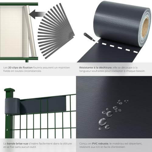 tectake® Brise vue jardin en PVC pour Grillage et Cloture, Brise vue Paravent Exterieur Pare Soleil Protection UV Occultant grillage rigide Pare vent Jardin - Rouleau 35 m x 19 cm - Gris anthracite – vue 5