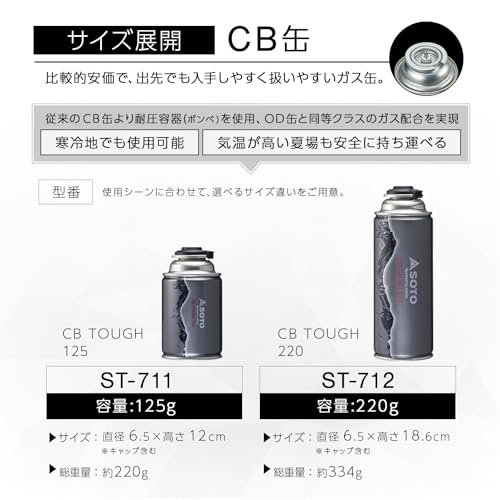 【G.C.S製】SOTO CB缶 型　スタッシュケース　セーフ缶 41BoAtZq0AL.jpg