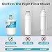 AQUA CREST 5231JA2002A Refrigerator Water Filter, Replacement for LG® LT500P®, GEN11042FR-08, ADQ72910911, ADQ72910901, ADQ72910907, Kenmore 9890, LFX25974ST, LMX25964ST, 3 Filters