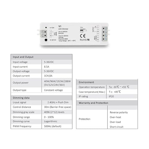 Variateur LED 12V multipièce télécommande tactile RT8 pour éclairage salon - 3