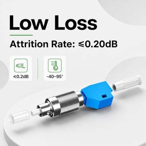 4Pcs FC Male to LC Female Fiber Adapter Single Mode 9/125μm — 사진 6