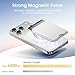 KCEASUA Stronger Magnetic Wallet for iPhone 17/16/15/14/13/12 Series & for MagSafe-compatible Cases, Slim Leather Magnetic Card Holder with RFID Blocking, N52 Magnet Phone Wallet, Fit 3 Cards, White