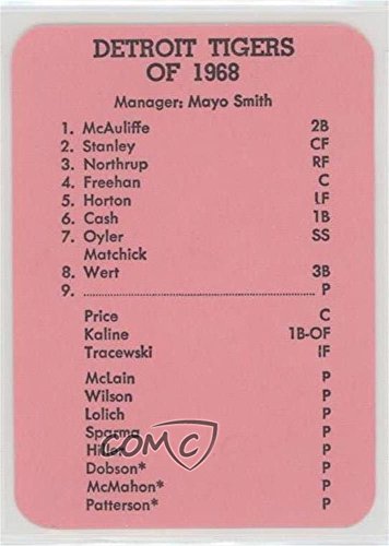 Detroit Tigers 1976-85 Baseball Card APBA Great Teams