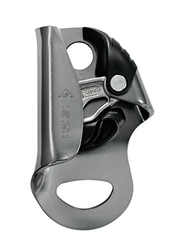 PETZL Bloqueadores BASIC Unisex Negro