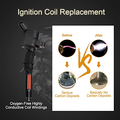 Bdfhyk High Performance Ignition Coil Dg508 Set Of 8 For Ford F150 F250 F350 E150 Van E250 Van 4.6L 5.4L V8 Compatible With Lincoln Mercury & Dg457 Dg472 Dg481 Dg491 F523 Ic369 #TOP4