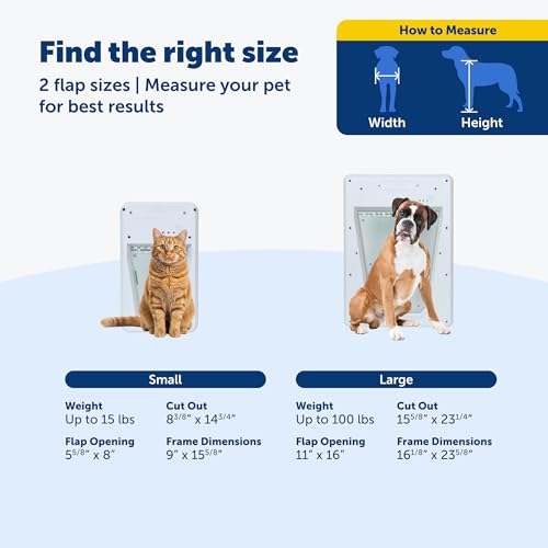PetSafe Electronic Pet Door, Collar Key Sensor, Cats & Dogs 4-15 lb, Small - image 4