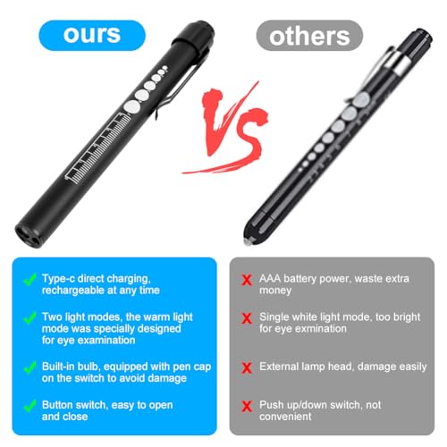 flintronic 2PC Pupillenleuchte Medizin, Diagnostikleuchte Krankenschwester Rettungsdienst Zubehör mit Pupillenmessgerät & Lineal, Aufladbar USB LED Stiftlampe für Krankenschwester Studentische Ärzte