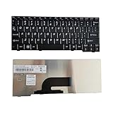 ‍‍Jede Tastatur wird vor dem Versand getestet und ist zu 100 % funktionsfähig