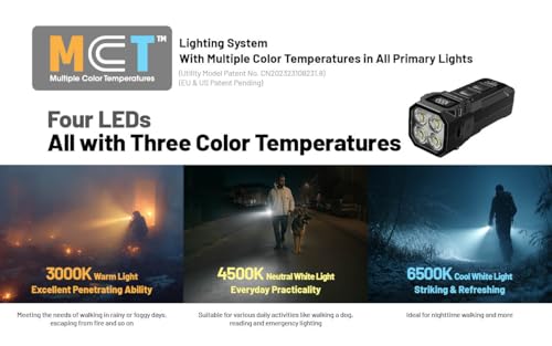 Image of Nitecore TUP2 (Tup 2) 1200 Lumen Rechargeable Metal Keychain Flashlight - Multi-Color Temperature (Warm /Neutral /Cool) EDC Light USB-C Fast Charging Digital Display Lightweight with NSticker (Blue)