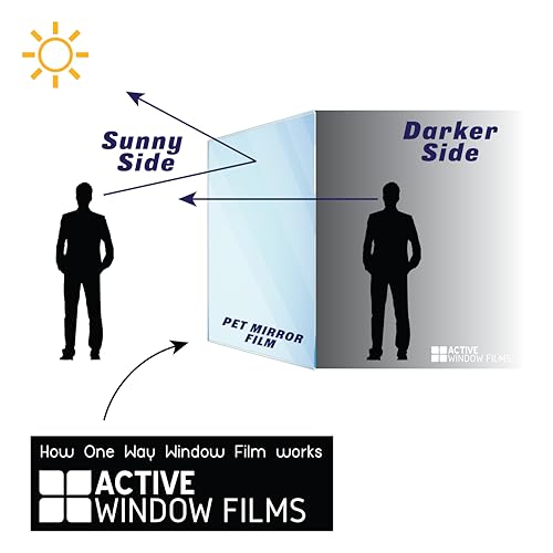 1 Metre x 5 Metre - Silver Reflective Window Film (Solar Control & Privacy Tint - One Way Mirror/Mirrored Glass)