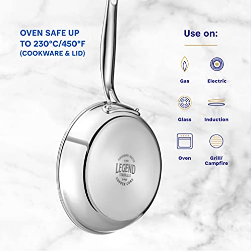 Legend-8-Copper-Core-5-ply-Stainless-Steel-Frying-Pan-Professional-Home-Chef-Grade-Clad-Skillet-Saute-Sear-Fry-Meats-Vegetables-Cooking-All-Surface-Induction-Oven-Safe-5-ply-Metal-Cookware