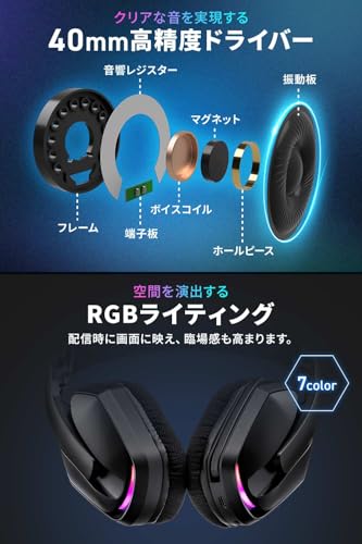 サンワダイレクト ワイヤレスヘッドセット ゲーミング 有線接続可能 軽量 169g マイク付き 無線 2.4GHz USB-A/USB-C レシーバー PS5対応 LED付き 400-HSW051